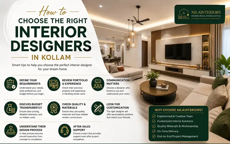 How to Choose the Right Interior Designers in Kollam